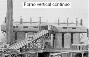 fornovertical